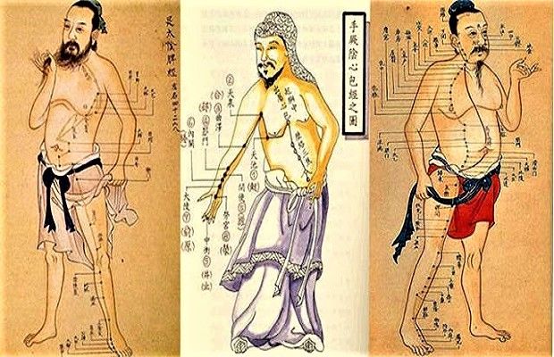 Massage bấm huyệt có từ xa xưa